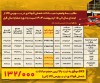 فولاد کاوه در صدر تقاضا و مبادلات شمش فولادی در بورس کالا قرار گرفت